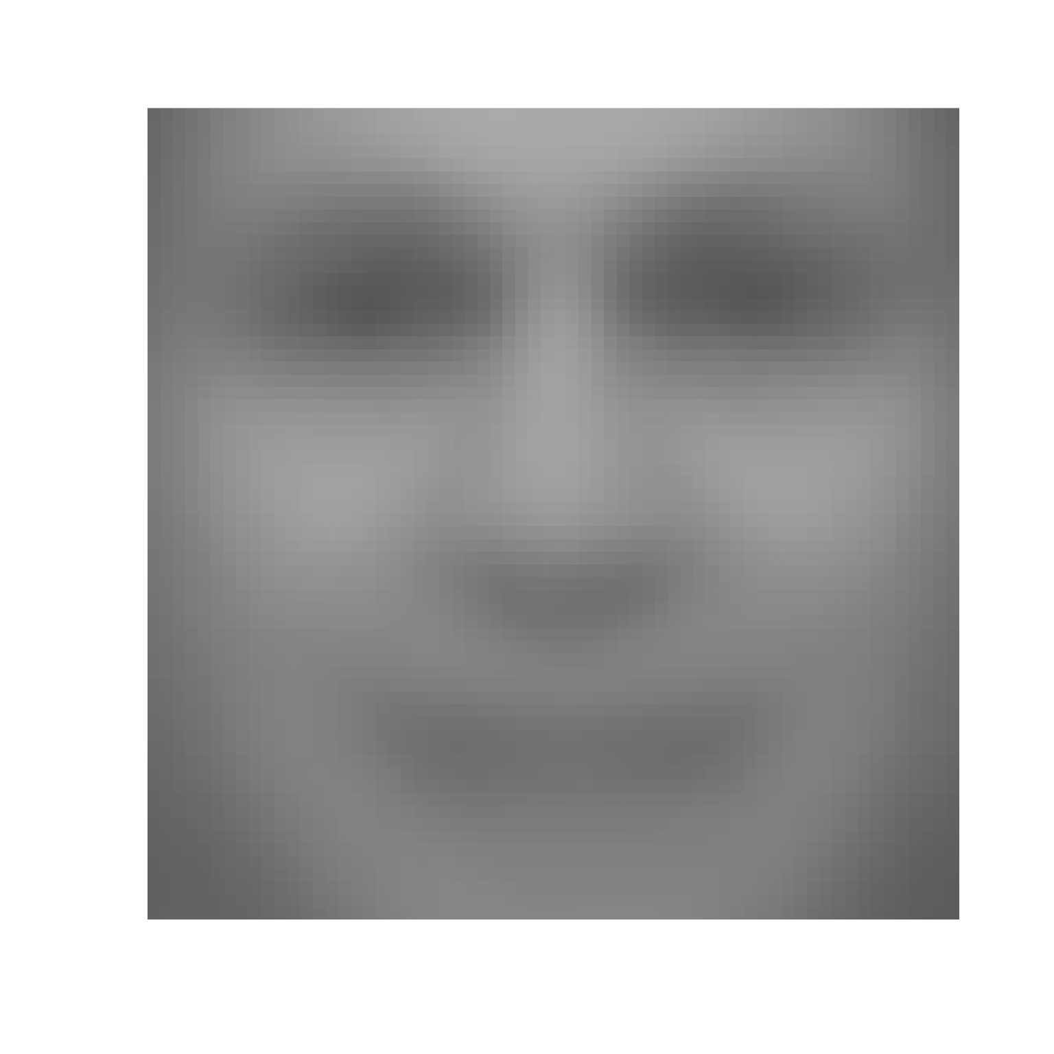 The 'mean' face from the 1000 in our dataset. SPOOKY